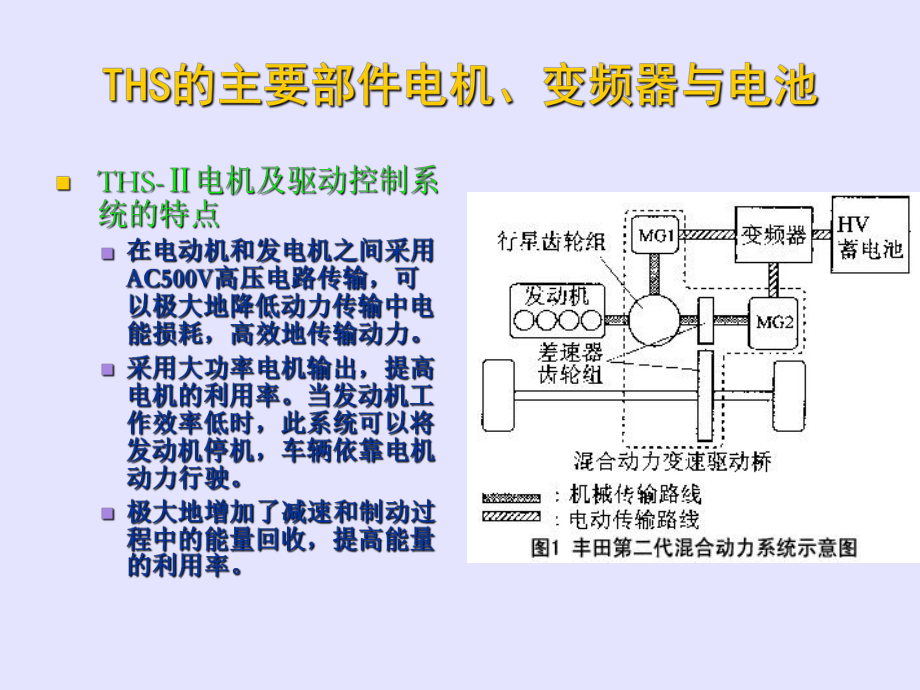 豐田混合動力系統THS 核心部件電機與電池系統深度解析